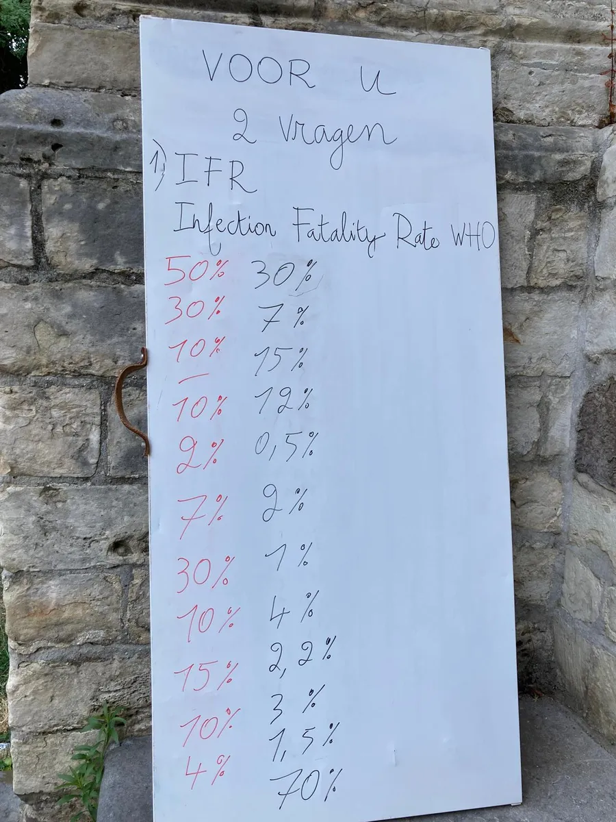 Een wit bord tegen een stenen muur: “Voor u. 2 vragen. 1) IFR, Infection Fatality Rate WHO”, met daaronder twee kolommen geschatte percentages, van 70% tot 0,5%.